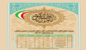 955 خانوار از پروژه‌های قابل افتتاح منابع طبیعی بهره‌مند می‌شوند