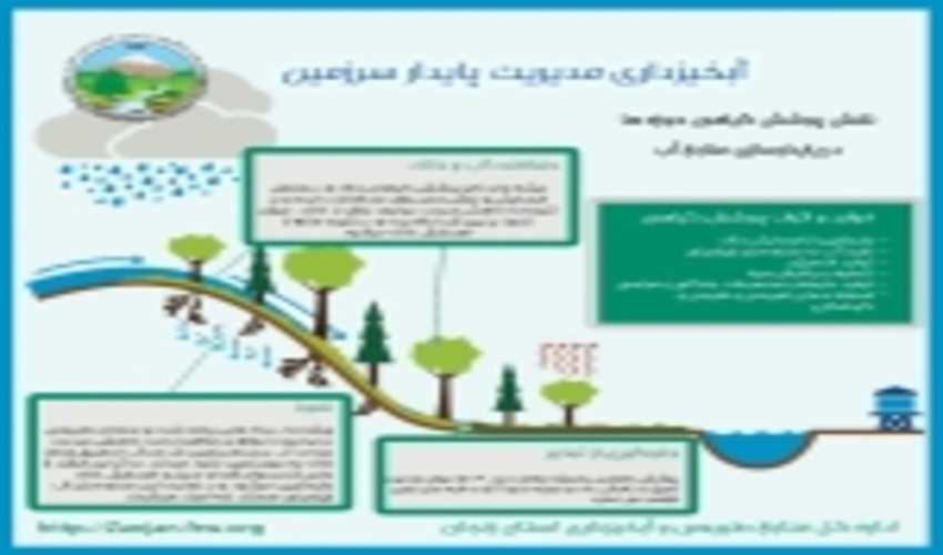 آبخیزداری؛ مدیریت پایدار سرزمین