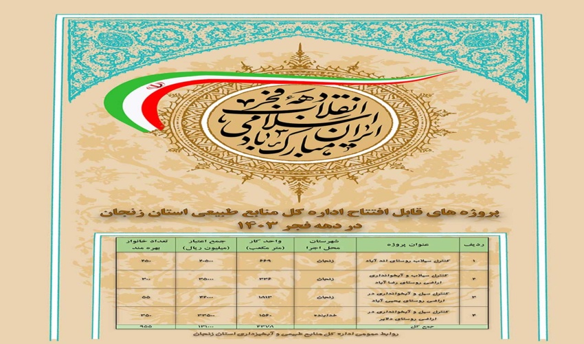 955 خانوار از پروژه‌های قابل افتتاح منابع طبیعی بهره‌مند می‌شوند